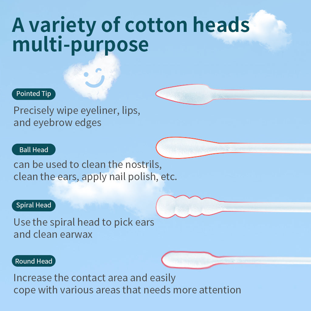 Natural Organic Paper Cotton Swabs,Biodegradable Double Tips Cotton Buds for Personal Care Available in 3 Models