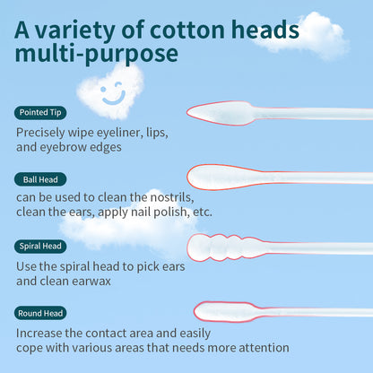 Natural Organic Paper Cotton Swabs,Biodegradable Double Tips Cotton Buds for Personal Care Available in 3 Models